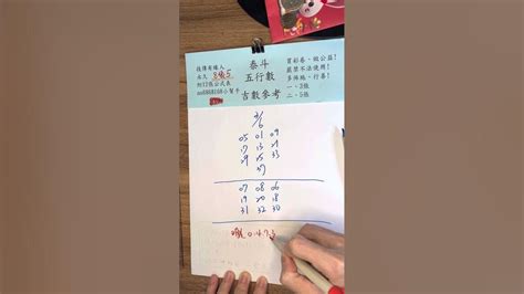 泰斗五行數|術數